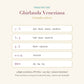 Ghirlanda Veneziana – Golden Mask Christmas Wreath Wall Art Print (Printable)