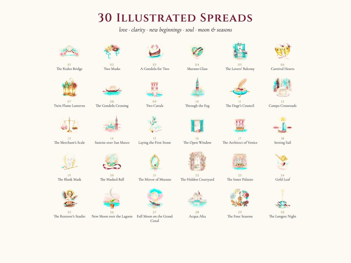 Overview of the 30 tarot spreads