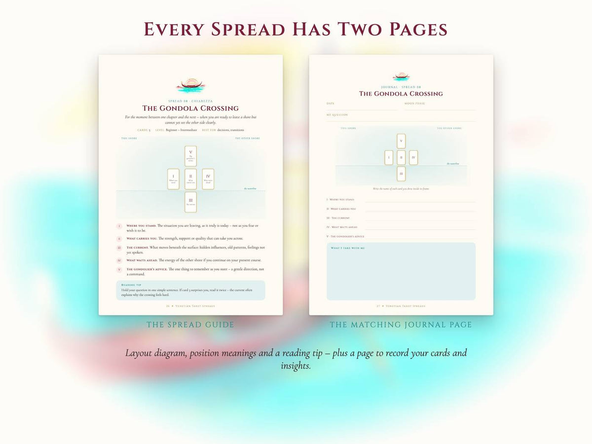 Tarot spread page with matching tarot journal page
