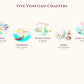 Five illustrated chapters: love, clarity, new beginnings, soul, moon and seasons