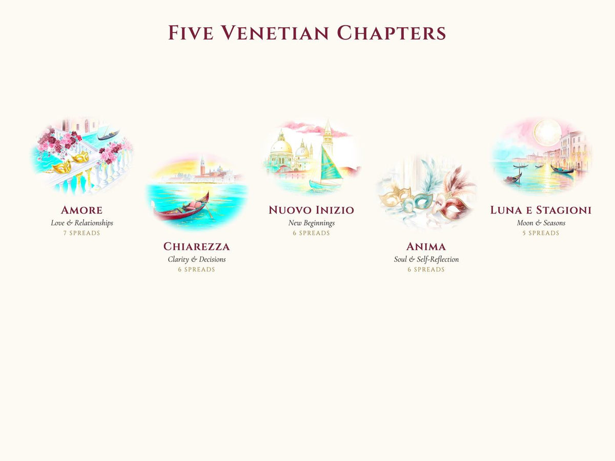 Five illustrated chapters: love, clarity, new beginnings, soul, moon and seasons