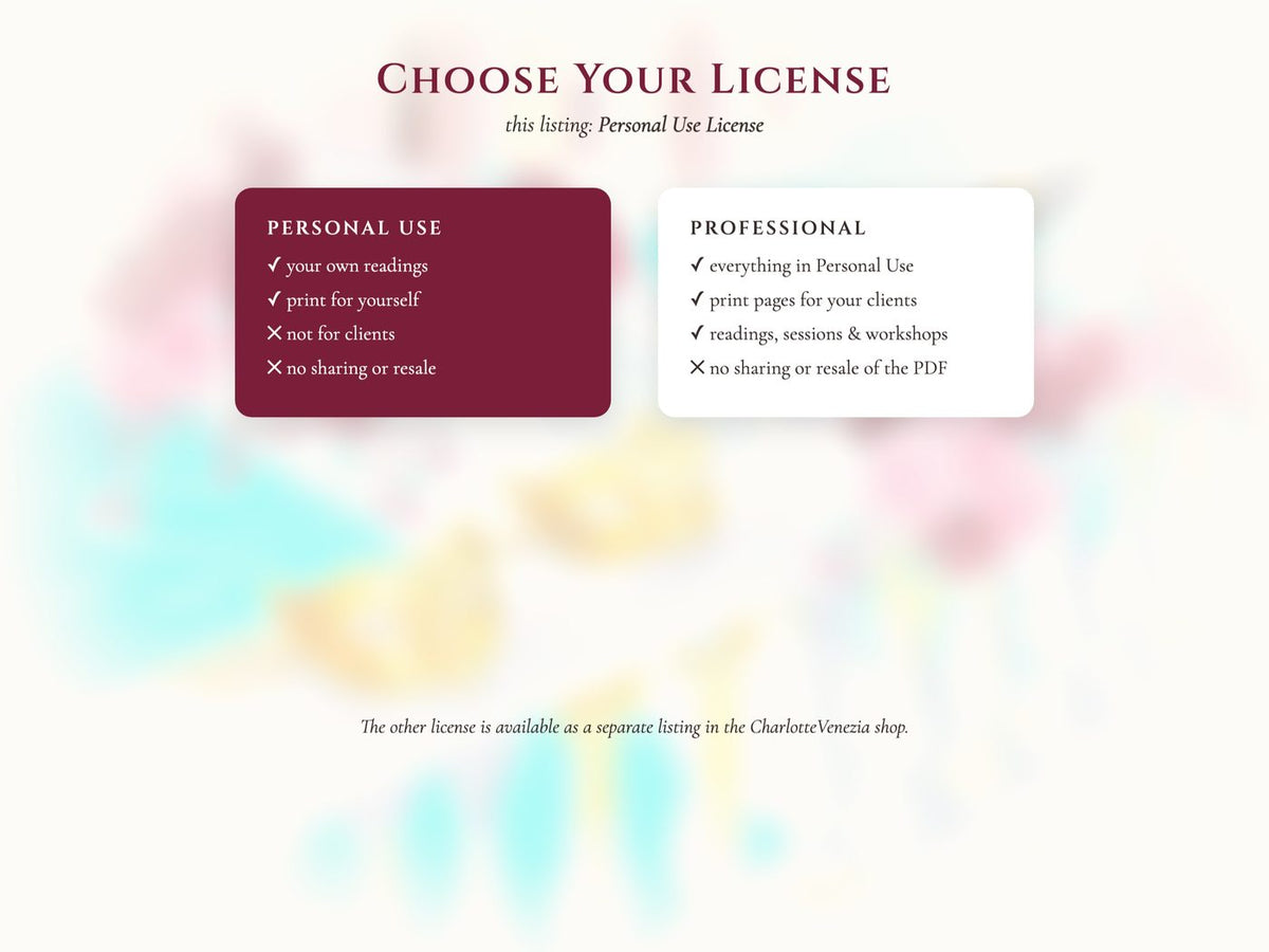 License overview for Venetian Tarot Spreads